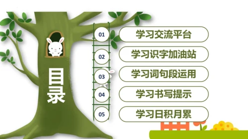 统编版四年级语文下册同步精品课堂系列语文园地四（教学课件）