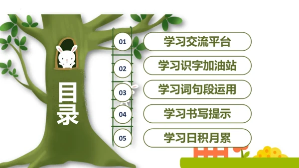 统编版四年级语文下册同步精品课堂系列语文园地四（教学课件）