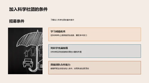 科学社团的探秘之旅