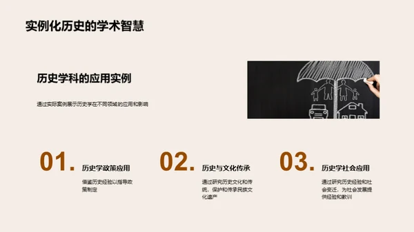 历史学研究探秘