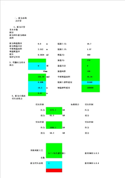 桩身承载力计算