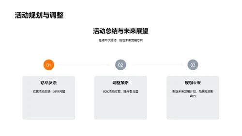 智慧学生社团策划