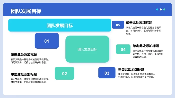年中复盘与问题分析PPT