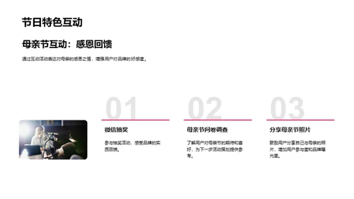 母亲节新媒体营销