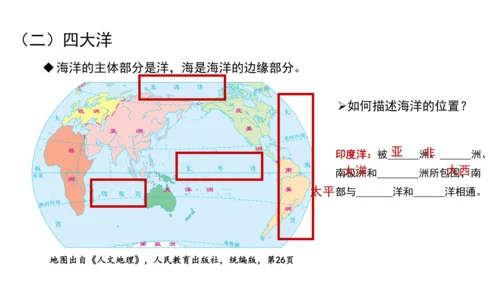 2.1 大洲与大洋 课件（共20张PPT）