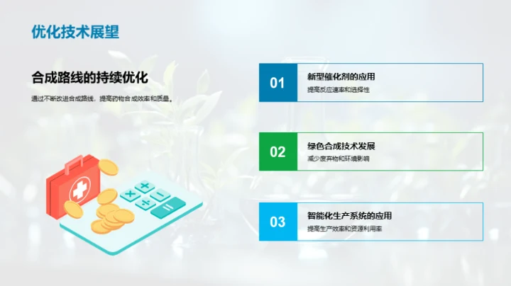 药物合成策略与展望