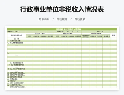 行政事业单位非税收入情况表