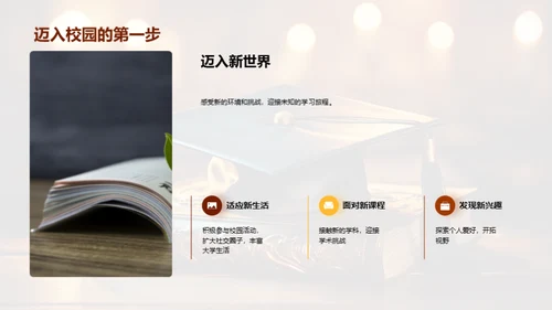 大学四年成长轨迹