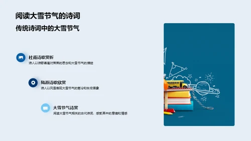穿越大雪节气的诗词韵