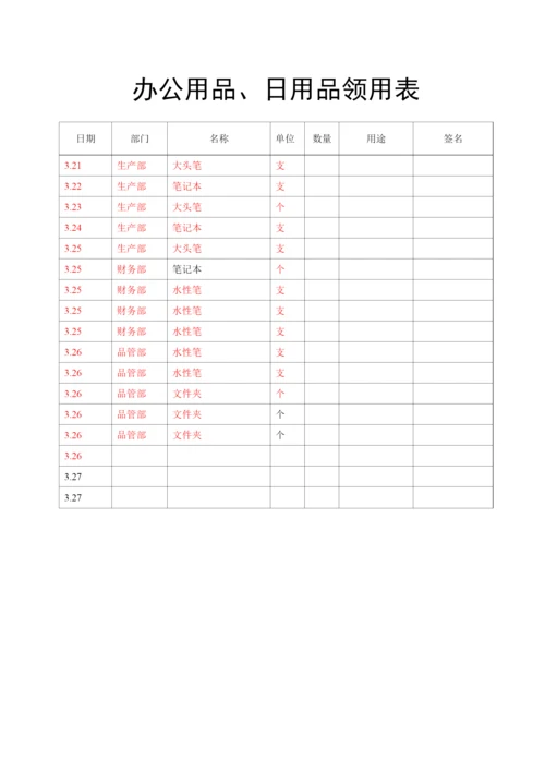 办公用品、日用品领用表.docx