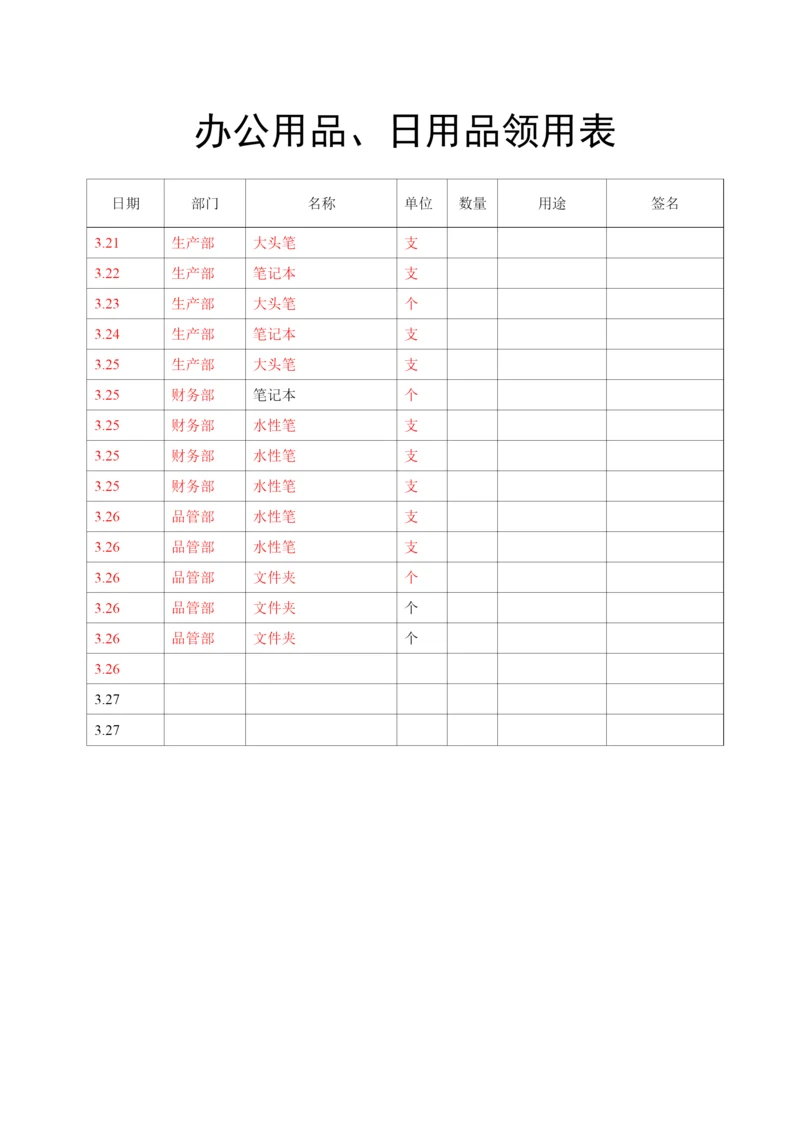 办公用品、日用品领用表.docx