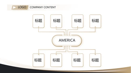 2021奢华尊贵年终工作总结述职报告PPT
