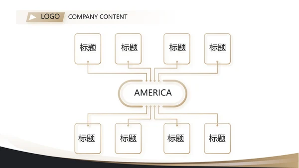 2021奢华尊贵年终工作总结述职报告PPT