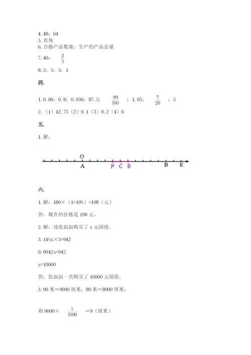 小学毕业班数学检测题【夺冠系列】.docx