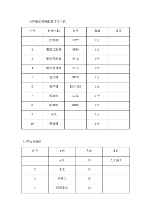 承台地梁专项综合标准施工专业方案.docx