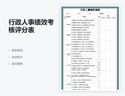 行政人事绩效考核评分表