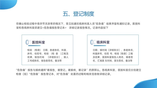蓝色实拍危急值报告制度及管理培训医护ppt管理制度