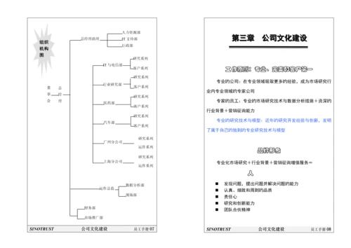 新华信员工标准手册.docx