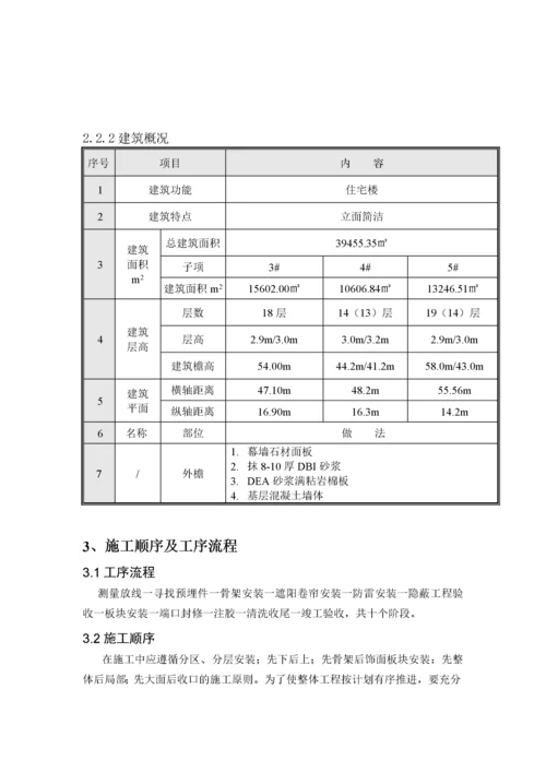 某幕墙工程施工方案.docx