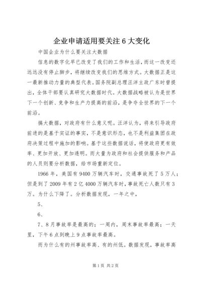 企业申请适用要关注6大变化.docx