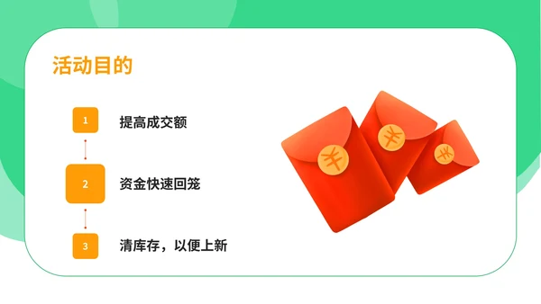 绿色扁平风书店销售策划活动PPT模板