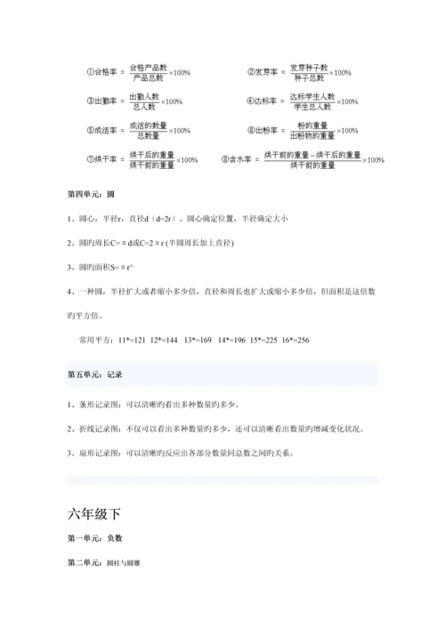 2023年小学5-6年级知识点.docx