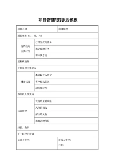 项目管理跟踪报告模板