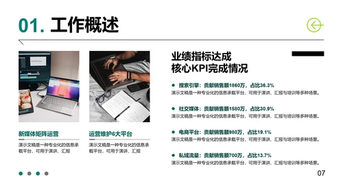 绿色简约几何通用工作总结PPT模板