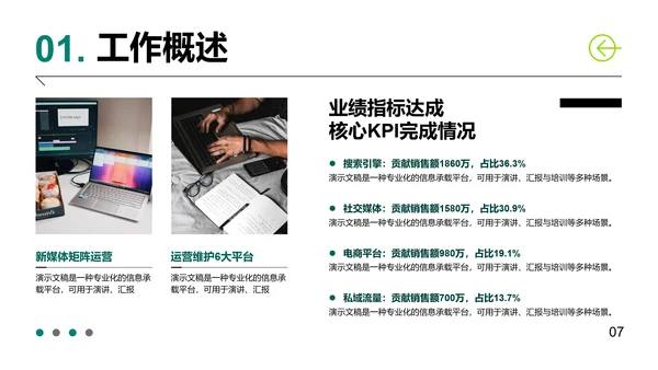 绿色简约几何通用工作总结PPT模板