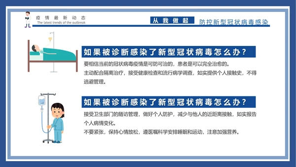 医疗工作总结汇报PPT模板