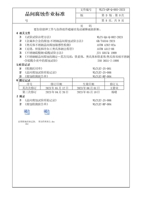 晶间腐蚀试验操作规程