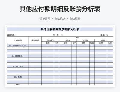 其他应付款明细及账龄分析表