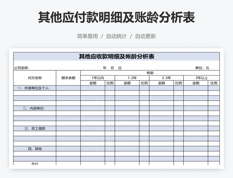 其他应付款明细及账龄分析表