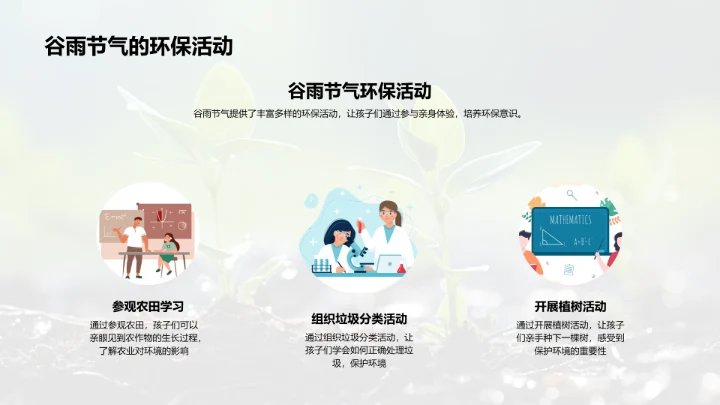 谷雨与环境教育