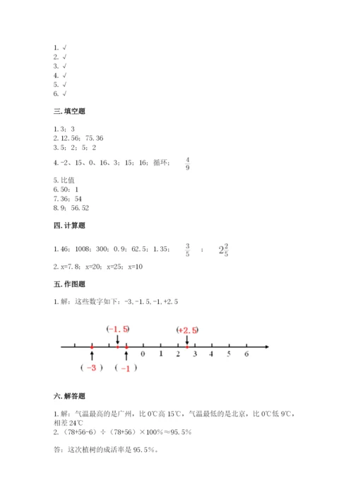 昆山市六年级下册数学期末测试卷【word】.docx
