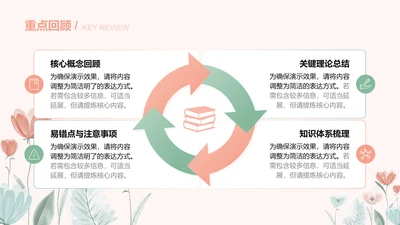 重点回顾-通用教学课件