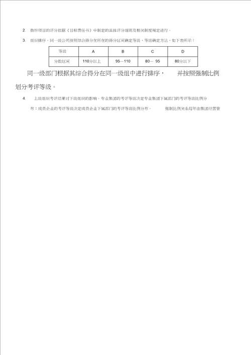 某上市公司公司绩效管理制度全套文本含表格.