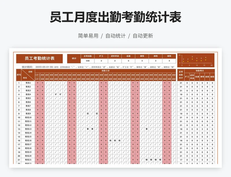 员工月度出勤考勤统计表