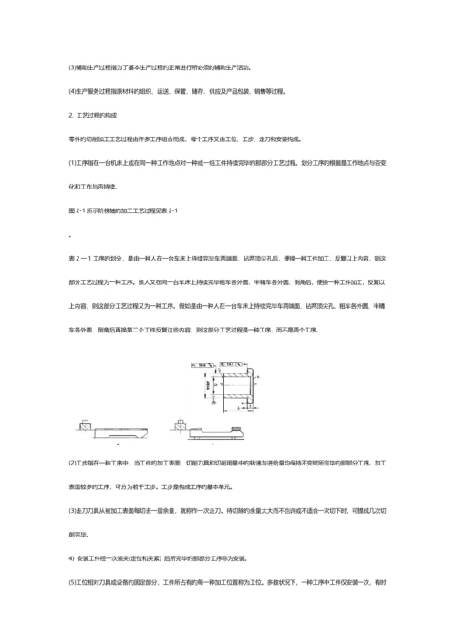 零件加工工艺流程零件加工工序过程详解.docx