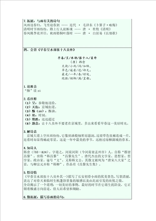 六下古诗词单元过关自查表