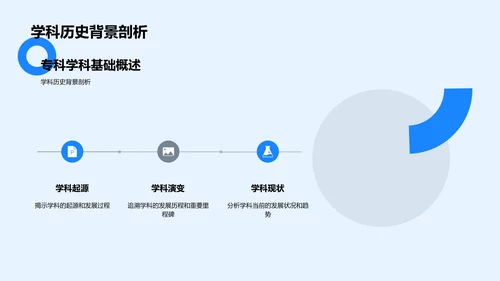 专科知识答辩指导PPT模板