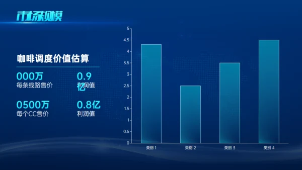 交通运输轨道交通高速路通用PPT模板