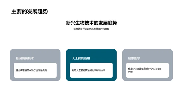 生物技术项目之旅