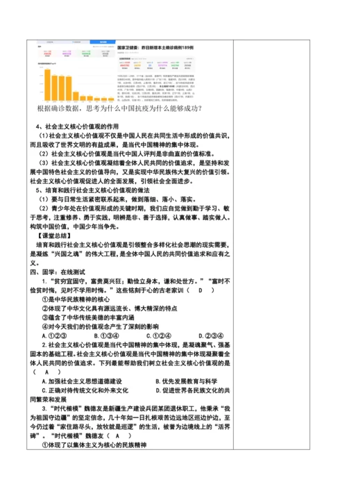 【核心素养目标】5.2 凝聚价值追求  教案（表格式）
