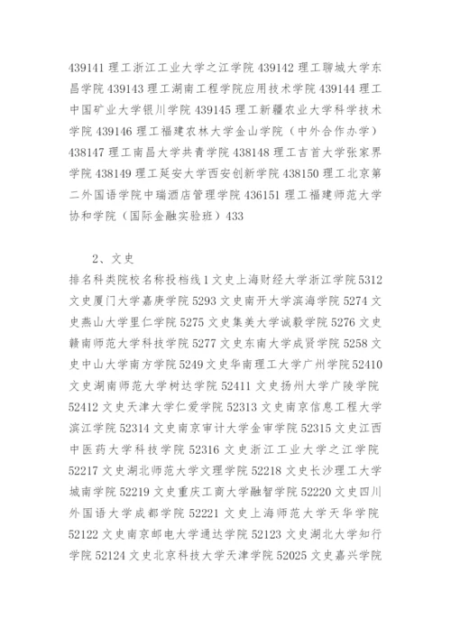 全国三本大学排名表.docx