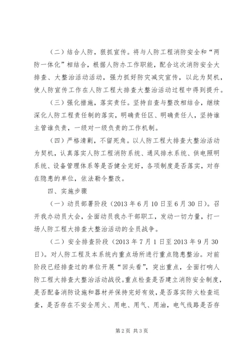 人防办消防整治活动方案.docx