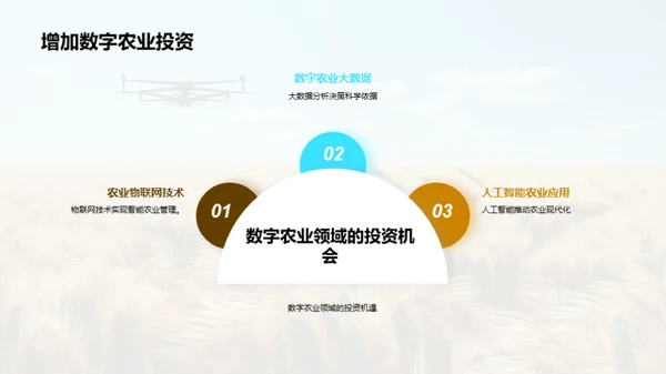 3D风其他行业学术答辩PPT模板