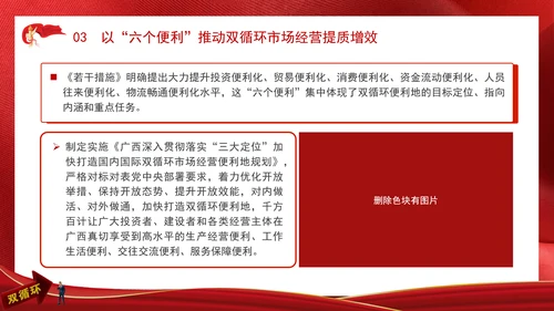 持续扩大对内对外开放打造国内国际双循环市场经营便利地专题党课PPT