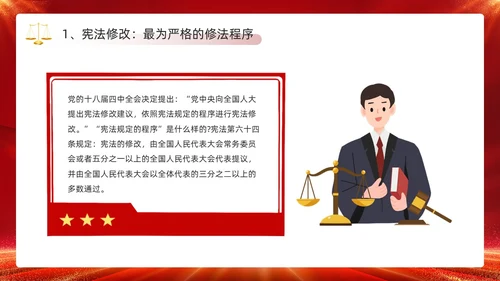 红色简约风国家宪法宣传日PPT模板国家宪法日