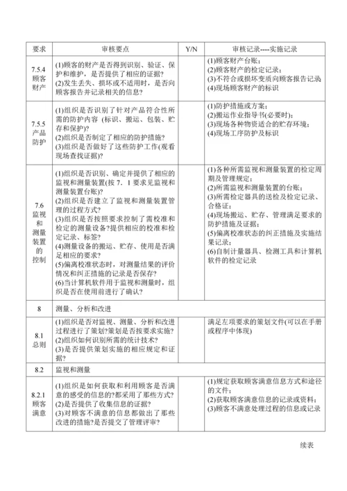 质量管理体系审核清单.docx